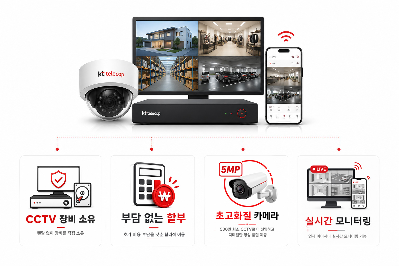 렌탈료 부담 없이 평생 소유 가능한 KT V-Cam CCTV